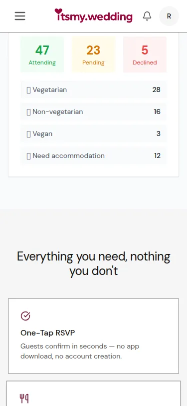 RSVP dashboard showing attendance counts